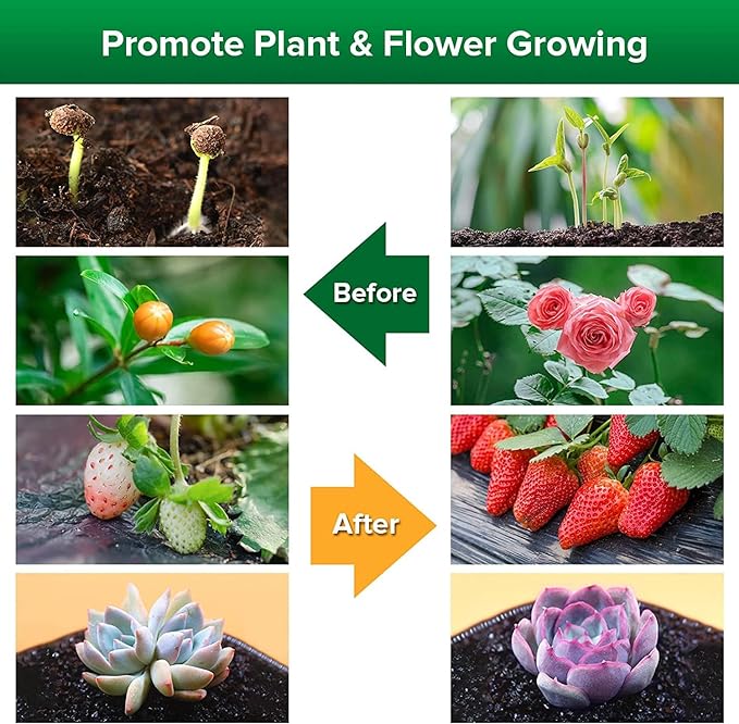 SANSI LED Grow Light Bulb for Seeds and Greens, Full Spectrum 10W Grow Light (150 Watt Equiv) with Optical Lens for Indoor Plant, High PPFD, E26 Base, 3-Pack