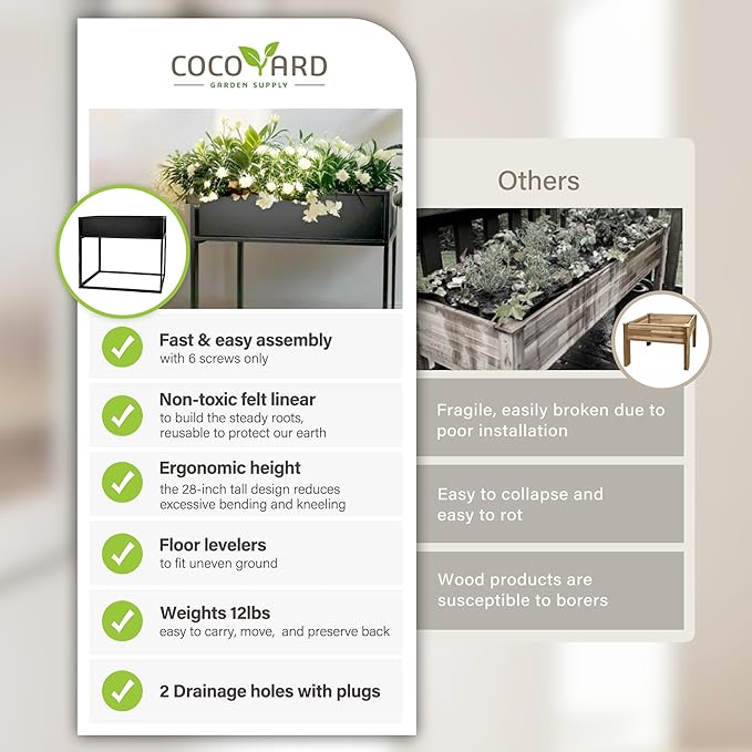Cocoyard Elevated Outdoor Planter Box - 28 Inch Durable Raised Garden Bed for Herbs, Flowers & Vegetables - Stylish Planter Boxes for Patio Decor & Backyard Gardening - Narrow Plant Stand
