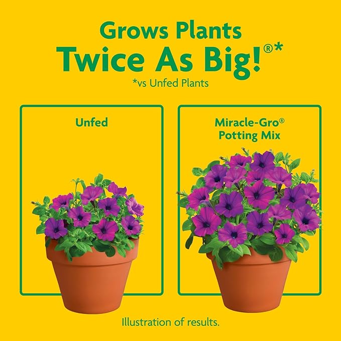 Miracle-Gro Potting Mix, Potting Soil for Indoor and Outdoor Container Plants, Enriched with Plant Food, 2 cu. ft. (2-Pack)